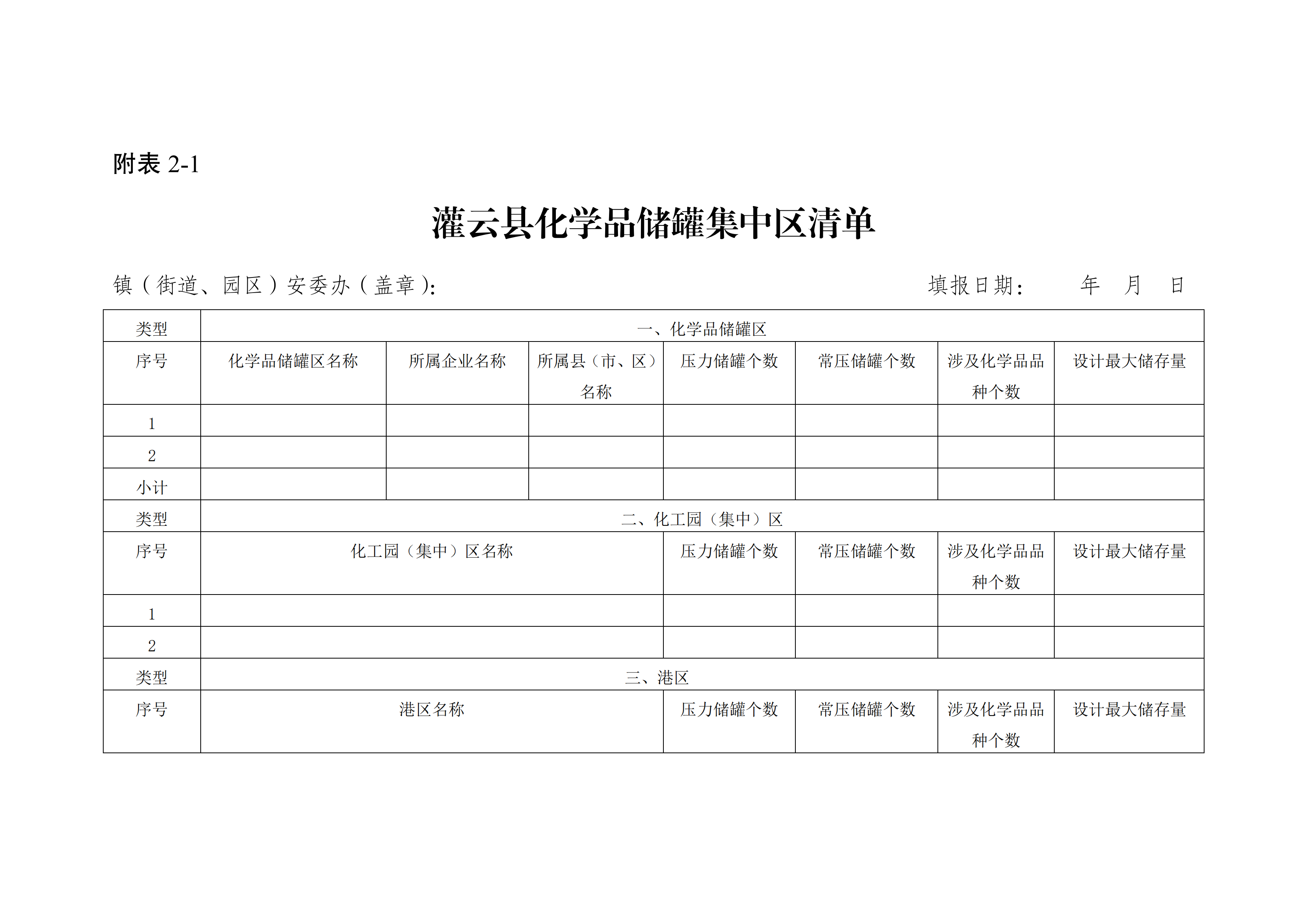 關于印發開展化工（危化品）等領域安全生產專項排查治理實施方案的通知(2)_15.png