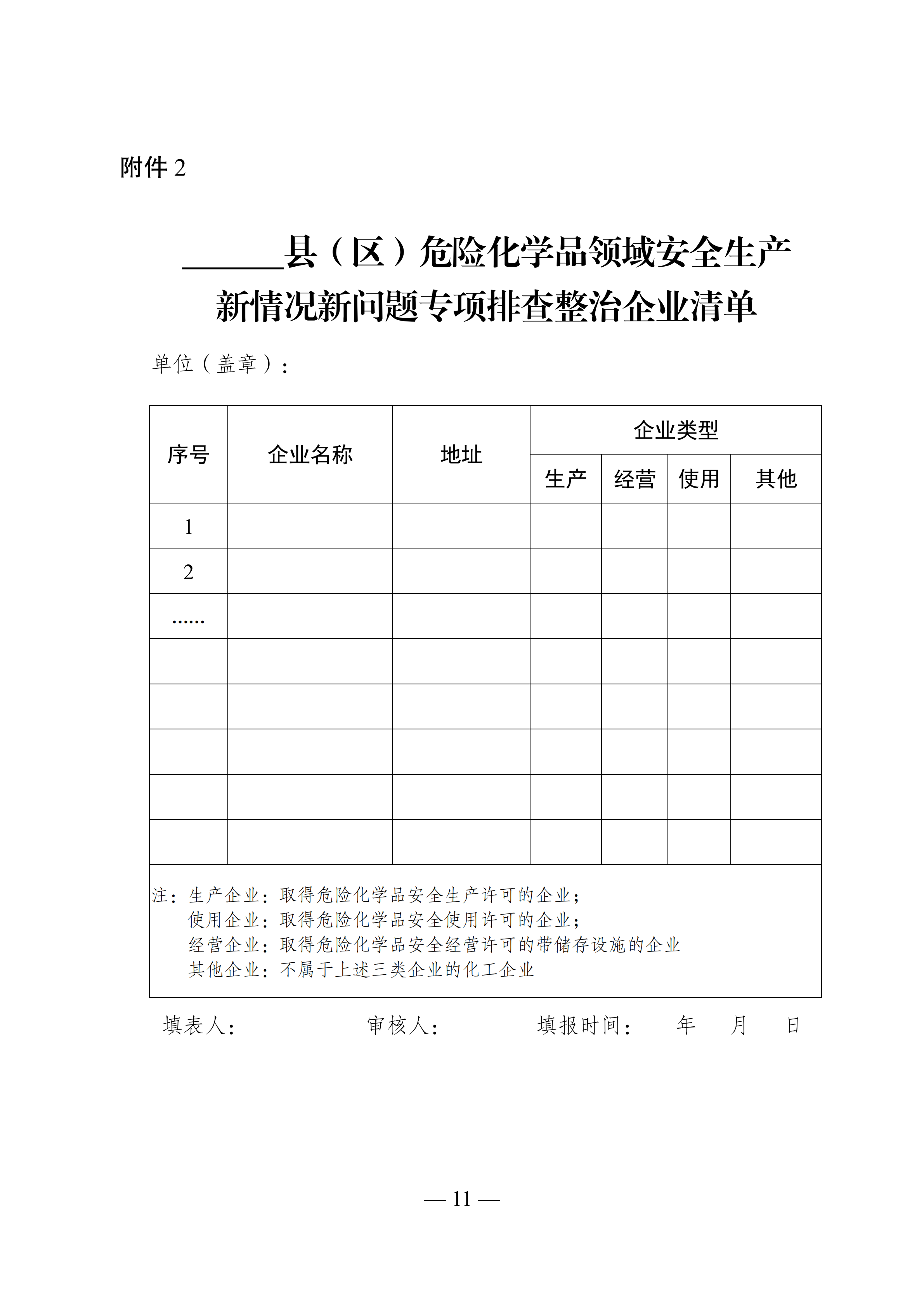 關于轉發市應急管理局《關于轉發省應急管理廳轉發應急管理部辦公廳關于對危險化學品領域安全生產新情況新問題開展專項排查整治的通知》的通知(1)_14.png
