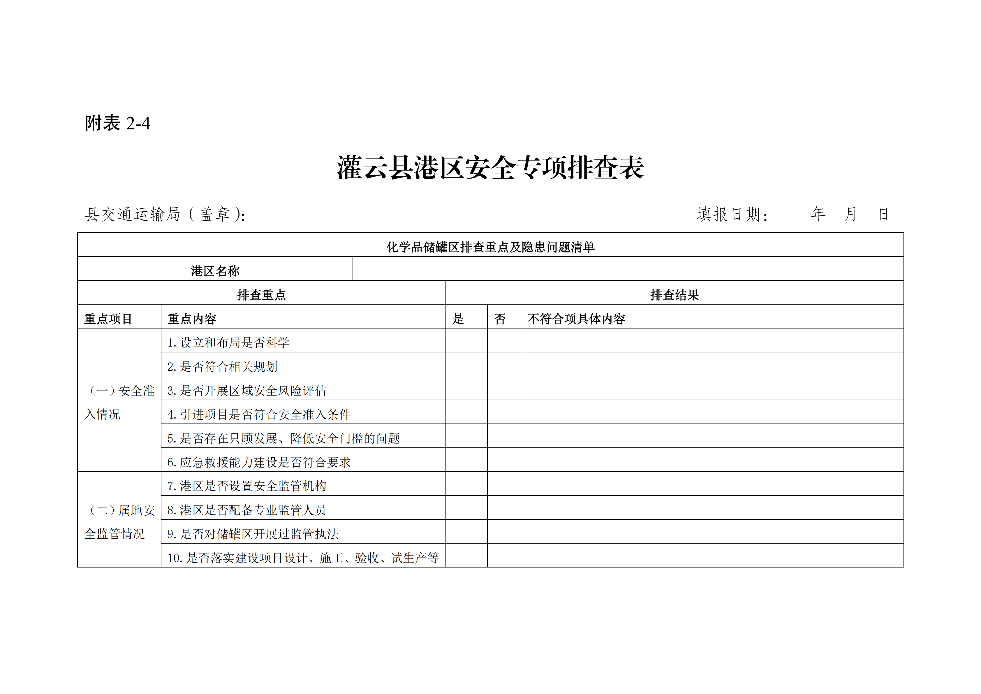 關于印發開展化工（危化品）等領域安全生產專項排查治理實施方案的通知(2)_21.png