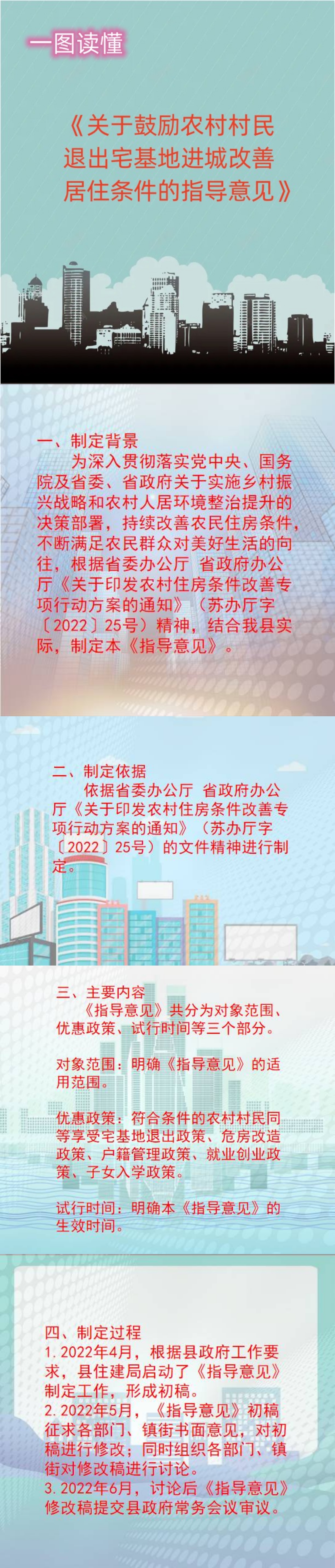 一圖讀懂——關于鼓勵農村農民退出宅基地進城改善居住條件的指導意見.jpg