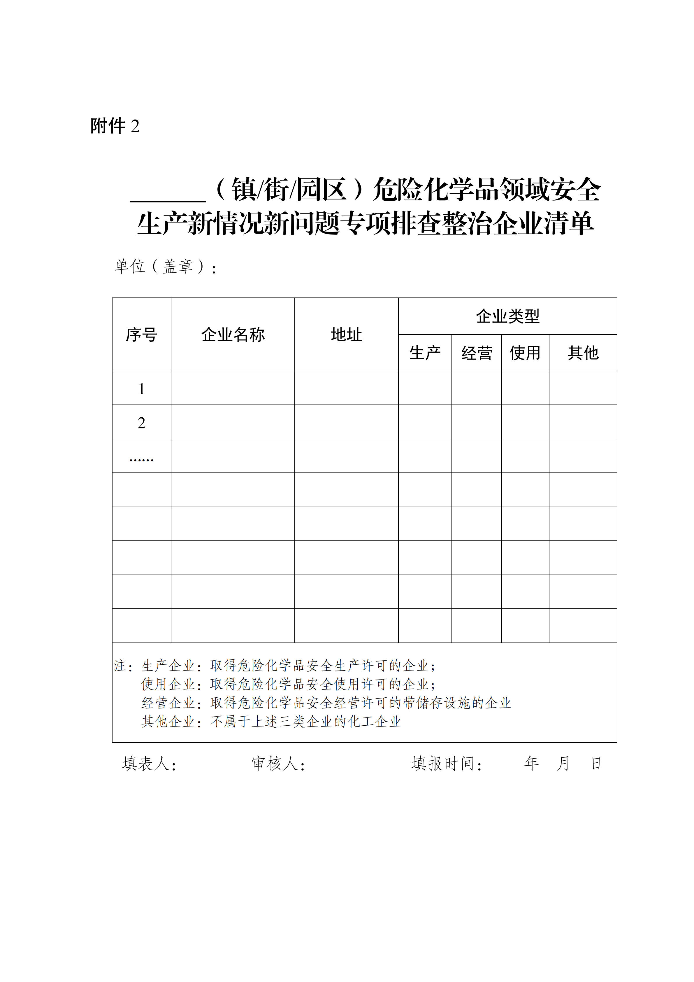 關于轉發市應急管理局《關于轉發省應急管理廳轉發應急管理部辦公廳關于對危險化學品領域安全生產新情況新問題開展專項排查整治的通知》的通知(1)_17.png