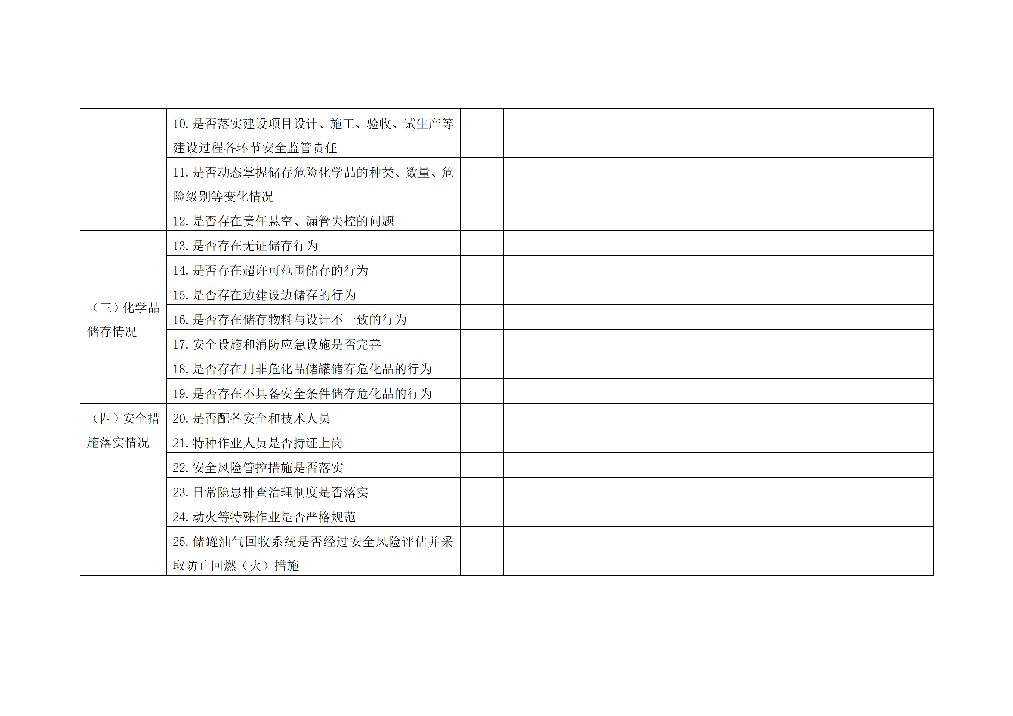 關于印發開展化工（危化品）等領域安全生產專項排查治理實施方案的通知(2)_18.png